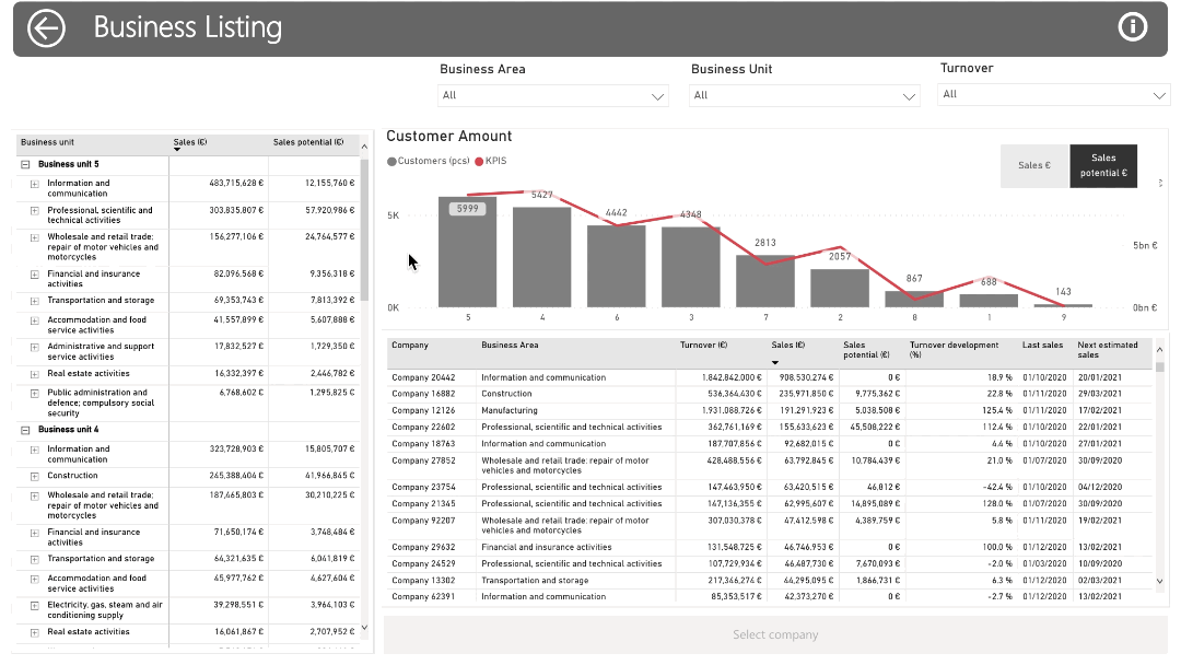 Business listing-1