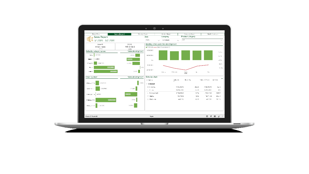 POS analytics preview - Houston Analytics