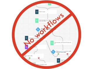 no workflows.001